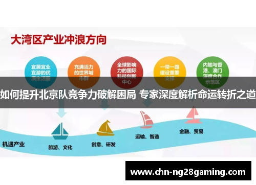 如何提升北京队竞争力破解困局 专家深度解析命运转折之道