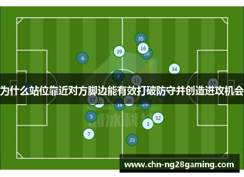 为什么站位靠近对方脚边能有效打破防守并创造进攻机会