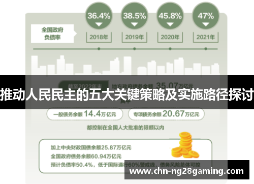 推动人民民主的五大关键策略及实施路径探讨 推动人民民主的五大关键策略及实施路径探讨