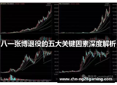 八一张博退役的五大关键因素深度解析