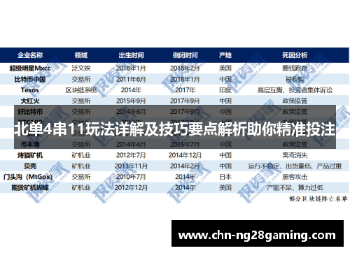 北单4串11玩法详解及技巧要点解析助你精准投注 北单4串11玩法详解及技巧要点解析助你精准投注