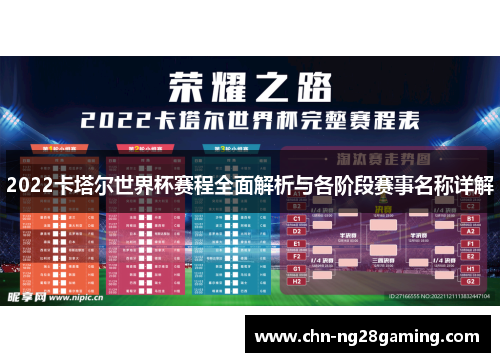 2022卡塔尔世界杯赛程全面解析与各阶段赛事名称详解 2022卡塔尔世界杯赛程全面解析与各阶段赛事名称详解