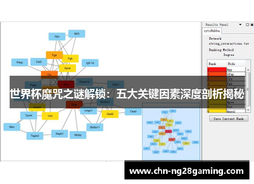 世界杯魔咒之谜解锁:五大关键因素深度剖析揭秘 世界杯魔咒之谜解锁:五大关键因素深度剖析揭秘