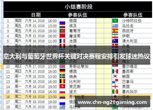 意大利与葡萄牙世界杯关键对决赛程安排引发球迷热议 意大利与葡萄牙世界杯关键对决赛程安排引发球迷热议