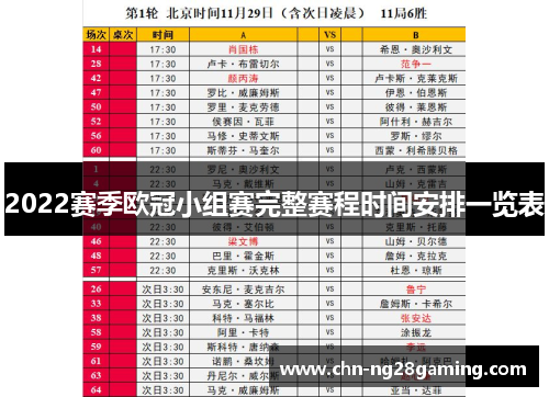 2022赛季欧冠小组赛完整赛程时间安排一览表 2022赛季欧冠小组赛完整赛程时间安排一览表