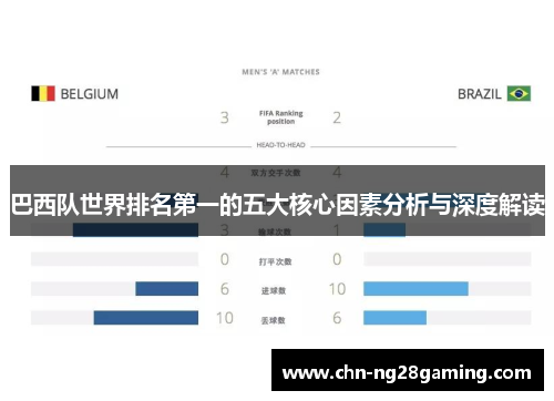 巴西队世界排名第一的五大核心因素分析与深度解读