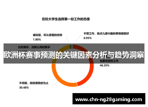 欧洲杯赛事预测的关键因素分析与趋势洞察 欧洲杯赛事预测的关键因素分析与趋势洞察