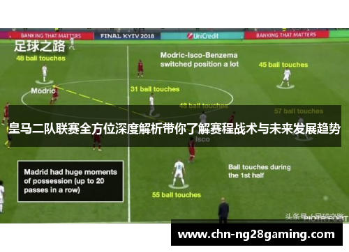 皇马二队联赛全方位深度解析带你了解赛程战术与未来发展趋势 皇马二队联赛全方位深度解析带你了解赛程战术与未来发展趋势