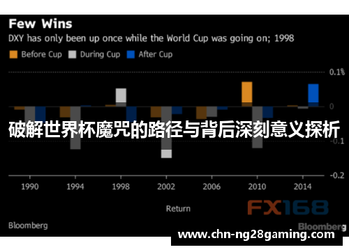 破解世界杯魔咒的路径与背后深刻意义探析