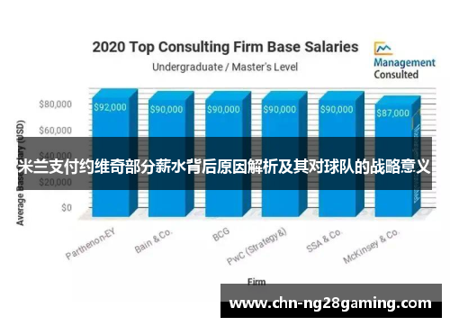 米兰支付约维奇部分薪水背后原因解析及其对球队的战略意义 米兰支付约维奇部分薪水背后原因解析及其对球队的战略意义