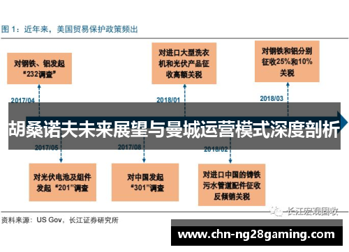 胡桑诺夫未来展望与曼城运营模式深度剖析 胡桑诺夫未来展望与曼城运营模式深度剖析