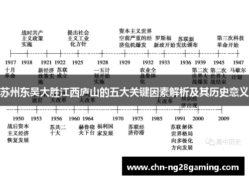 苏州东吴大胜江西庐山的五大关键因素解析及其历史意义