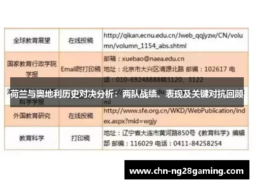 荷兰与奥地利历史对决分析:两队战绩、表现及关键对抗回顾 荷兰与奥地利历史对决分析:两队战绩、表现及关键对抗回顾