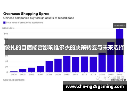 蒙扎的自信能否影响维尔杰的决策转变与未来选择