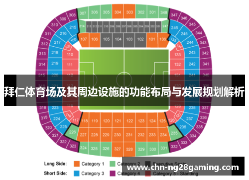拜仁体育场及其周边设施的功能布局与发展规划解析 拜仁体育场及其周边设施的功能布局与发展规划解析