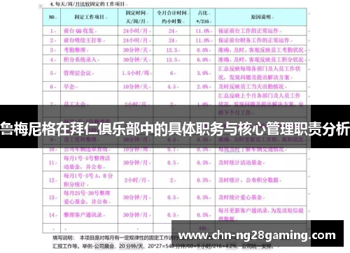鲁梅尼格在拜仁俱乐部中的具体职务与核心管理职责分析