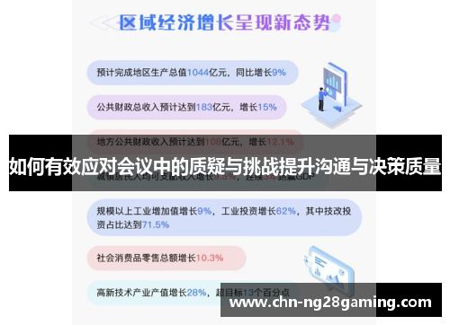 如何有效应对会议中的质疑与挑战提升沟通与决策质量