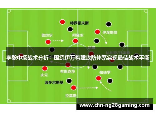 李毅中场战术分析:围绕伊万构建攻防体系实现最佳战术平衡 李毅中场战术分析:围绕伊万构建攻防体系实现最佳战术平衡