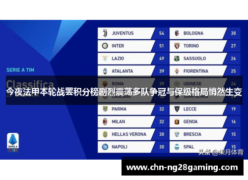 今夜法甲本轮战罢积分榜剧烈震荡多队争冠与保级格局悄然生变 今夜法甲本轮战罢积分榜剧烈震荡多队争冠与保级格局悄然生变